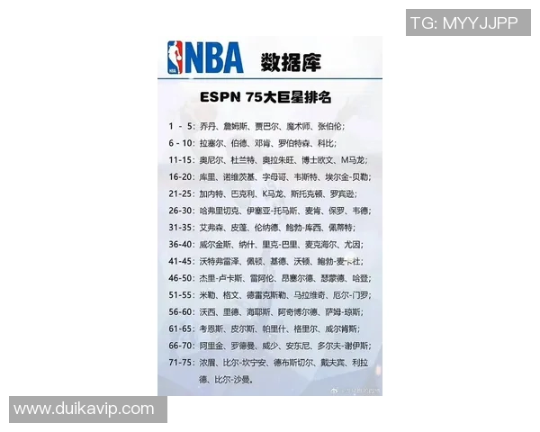 美国各州体育明星排行榜揭晓各州运动员风采与成就一览