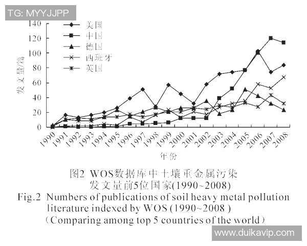 佛莱堡与多特蒙德精彩对决直播全程回顾与分析