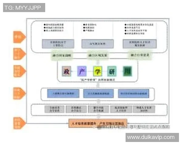 全方位提升品牌影响力的体育赛事打造策略与实践探索